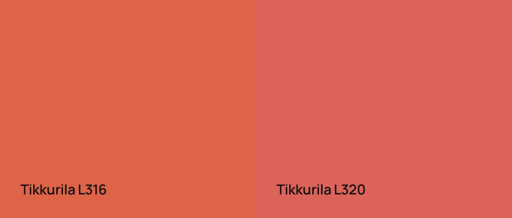 Tikkurila  L316 vs Tikkurila  L320
