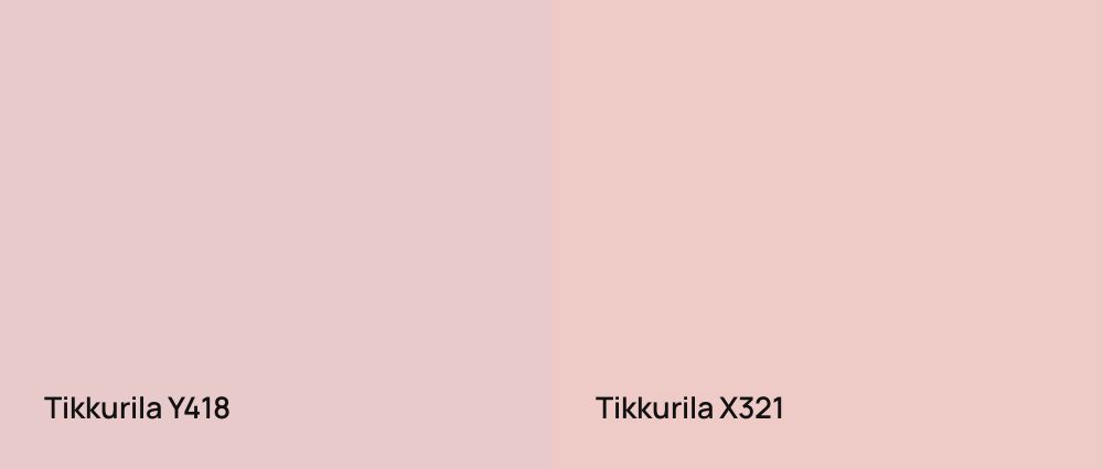 Tikkurila  Y418 vs Tikkurila  X321