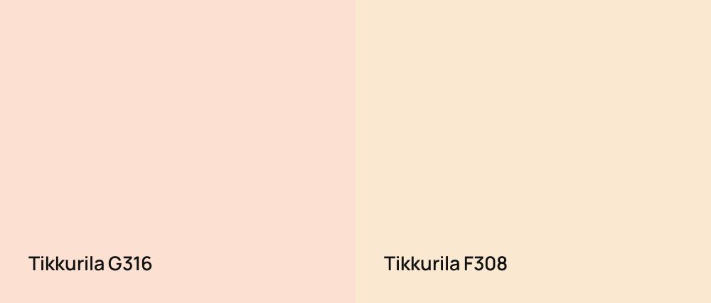 Tikkurila  G316 vs Tikkurila  F308