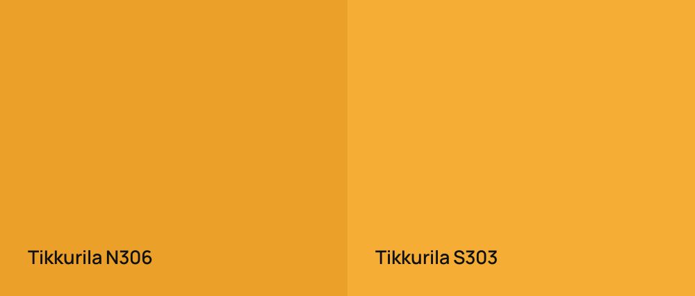 Tikkurila  N306 vs Tikkurila  S303