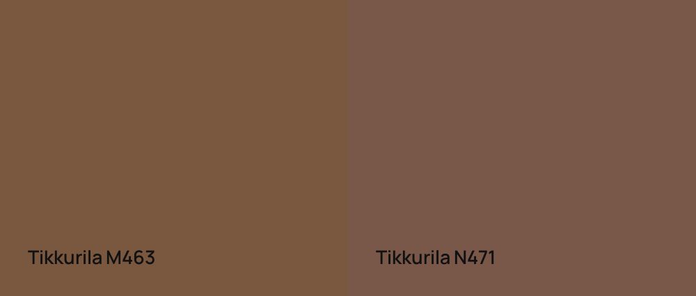 Tikkurila  M463 vs Tikkurila  N471