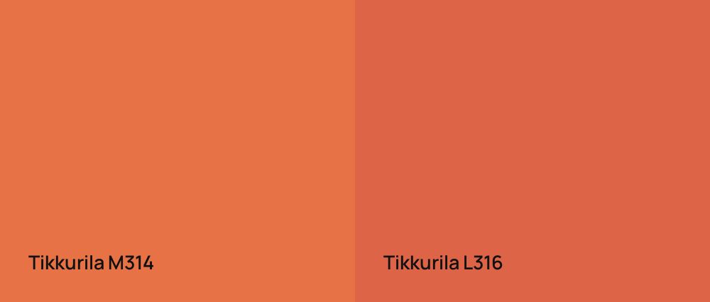 Tikkurila  M314 vs Tikkurila  L316