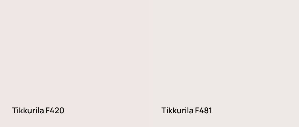 Tikkurila  F420 vs Tikkurila  F481