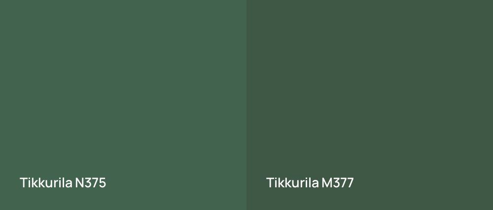 Tikkurila  N375 vs Tikkurila  M377