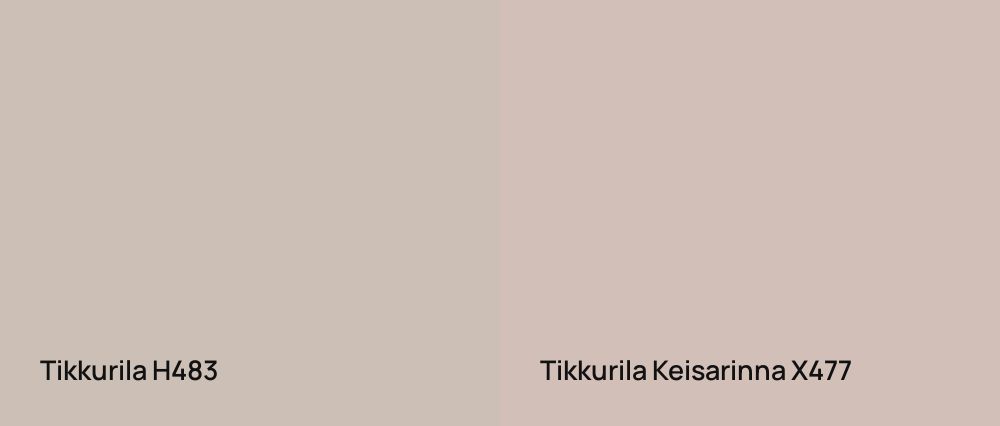 Tikkurila  H483 vs Tikkurila Keisarinna X477