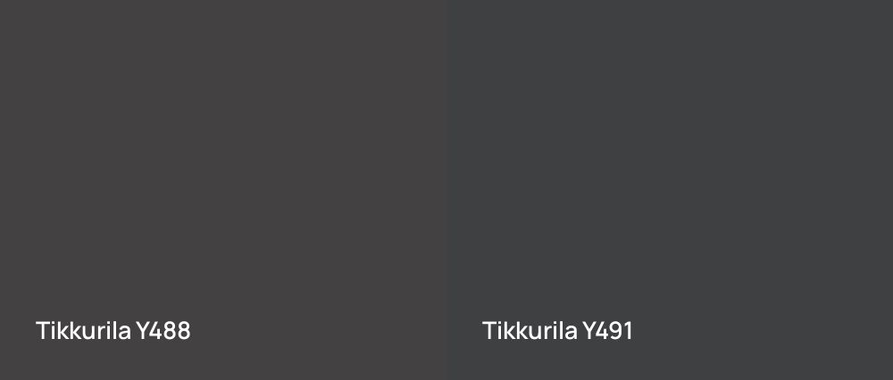 Tikkurila  Y488 vs Tikkurila  Y491