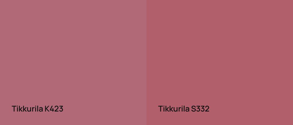Tikkurila  K423 vs Tikkurila  S332