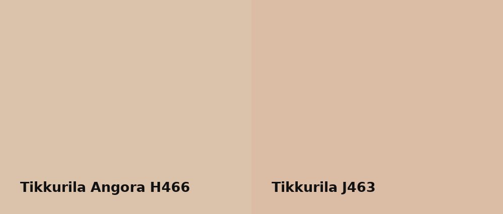 Tikkurila Angora H466 vs Tikkurila  J463