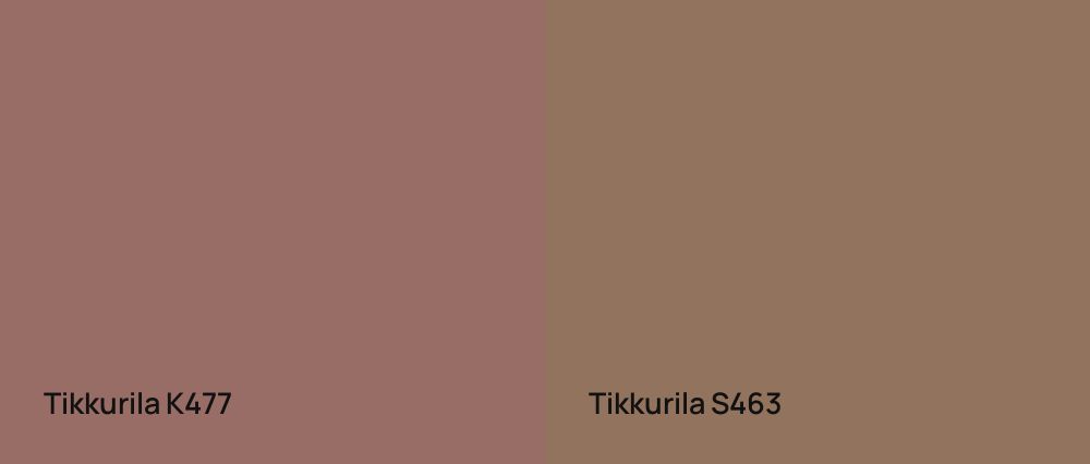 Tikkurila  K477 vs Tikkurila  S463