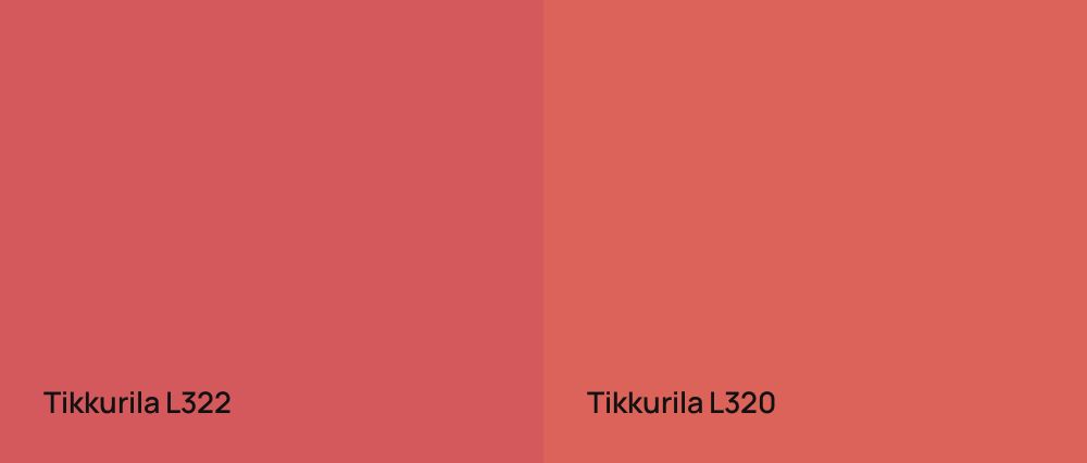 Tikkurila  L322 vs Tikkurila  L320