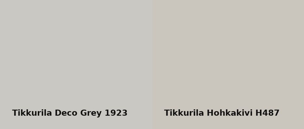 Tikkurila  Deco Grey 1923 vs Tikkurila Hohkakivi H487