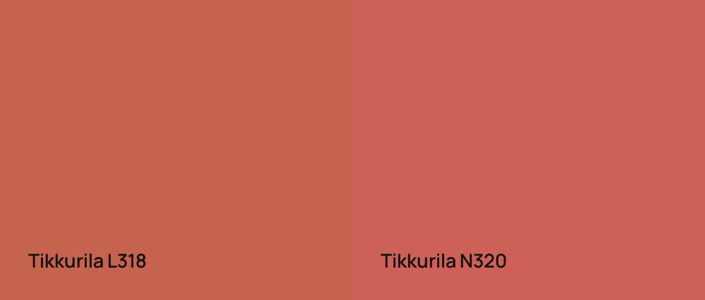 Tikkurila  L318 vs Tikkurila  N320