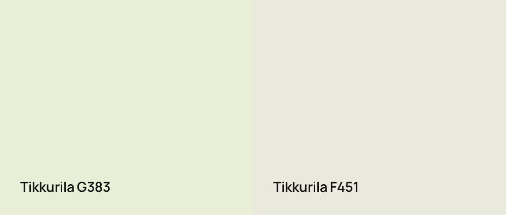 Tikkurila  G383 vs Tikkurila  F451