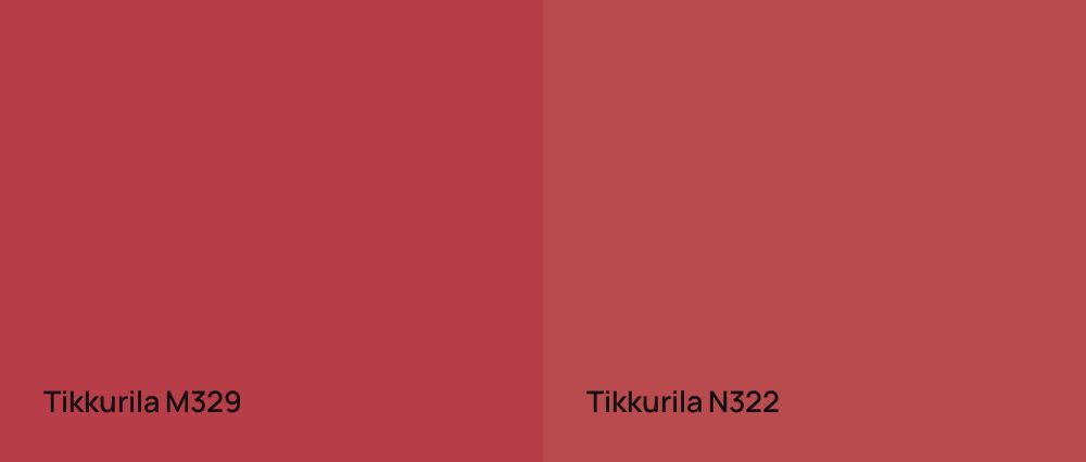 Tikkurila  M329 vs Tikkurila  N322