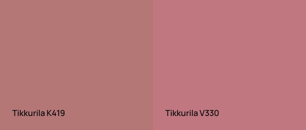 Tikkurila  K419 vs Tikkurila  V330