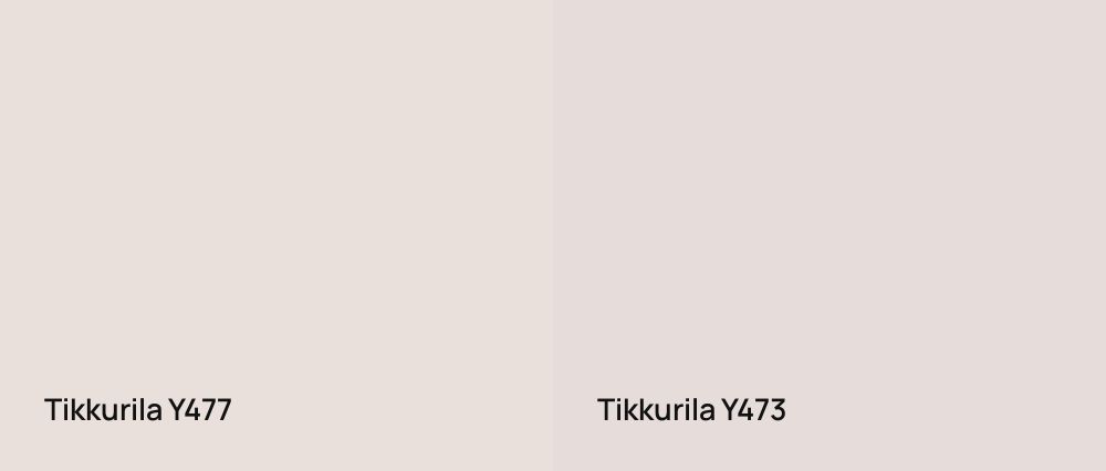 Tikkurila  Y477 vs Tikkurila  Y473
