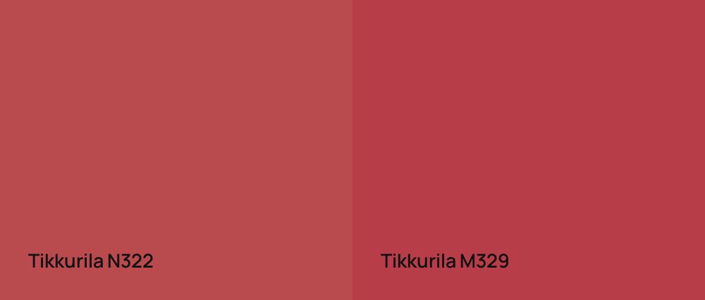 Tikkurila  N322 vs Tikkurila  M329