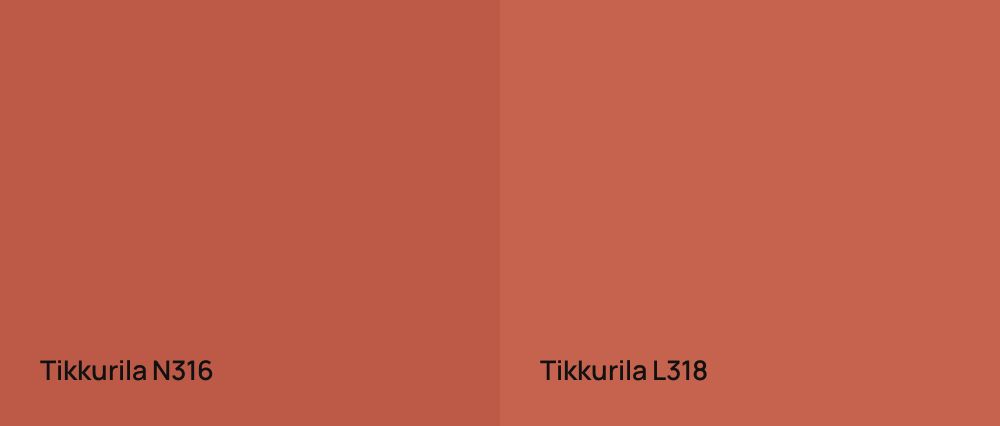 Tikkurila  N316 vs Tikkurila  L318