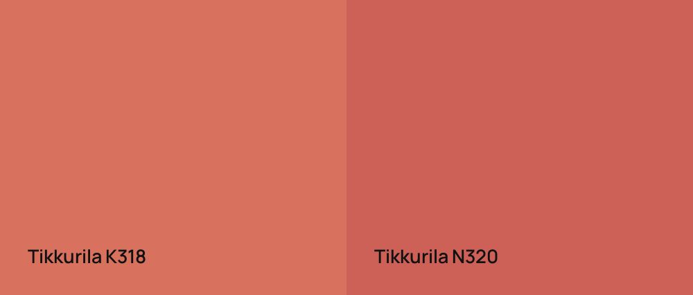 Tikkurila  K318 vs Tikkurila  N320