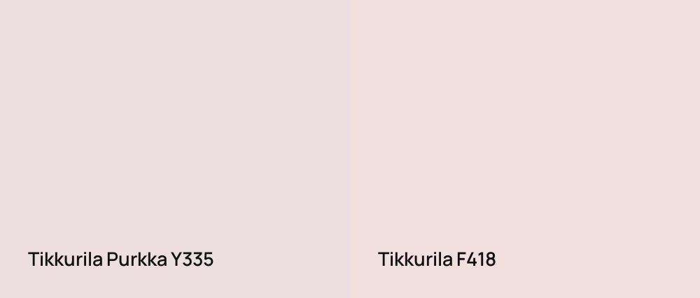 Tikkurila Purkka Y335 vs Tikkurila  F418