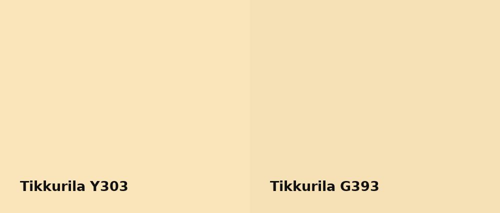 Tikkurila  Y303 vs Tikkurila  G393