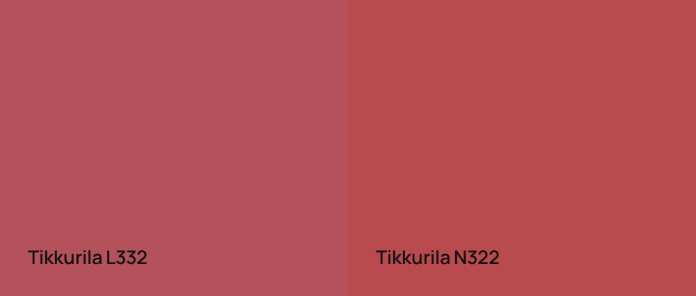 Tikkurila  L332 vs Tikkurila  N322