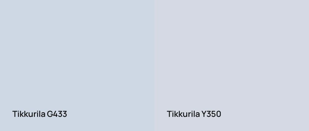 Tikkurila  G433 vs Tikkurila  Y350