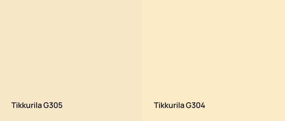 Tikkurila  G305 vs Tikkurila  G304