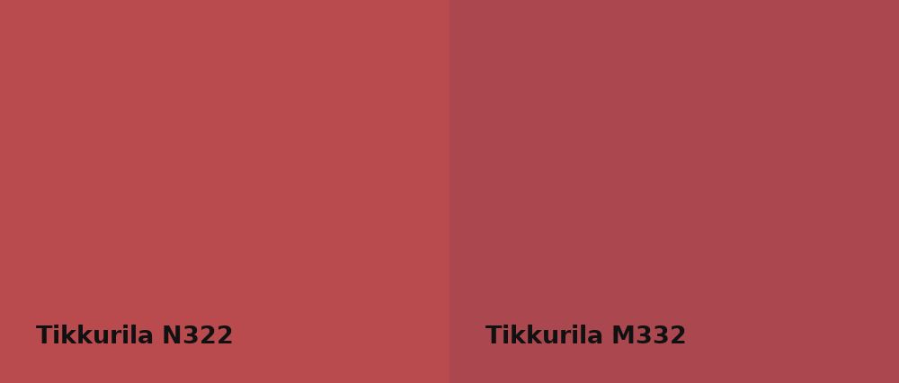 Tikkurila  N322 vs Tikkurila  M332