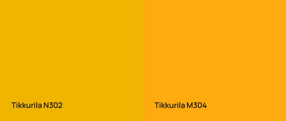 Tikkurila  N302 vs Tikkurila  M304