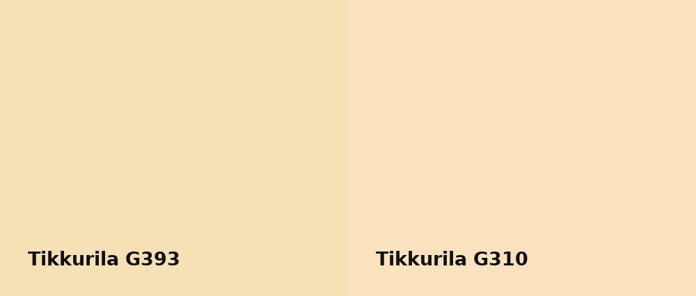 Tikkurila  G393 vs Tikkurila  G310
