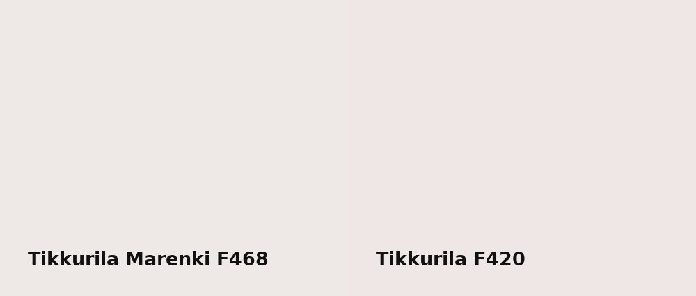 Tikkurila Marenki F468 vs Tikkurila  F420