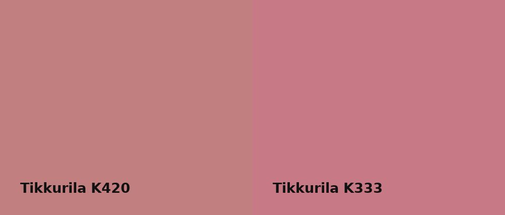 Tikkurila  K420 vs Tikkurila  K333