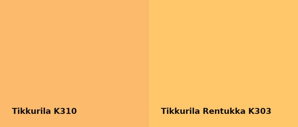 Tikkurila  K310 vs Tikkurila Rentukka K303