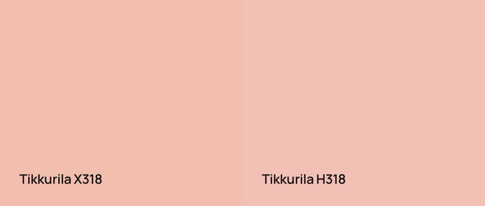 Tikkurila  X318 vs Tikkurila  H318