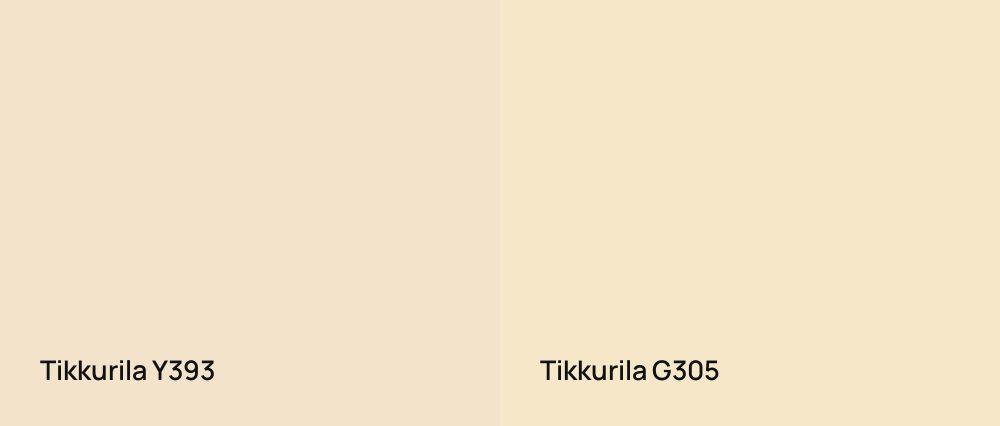 Tikkurila  Y393 vs Tikkurila  G305