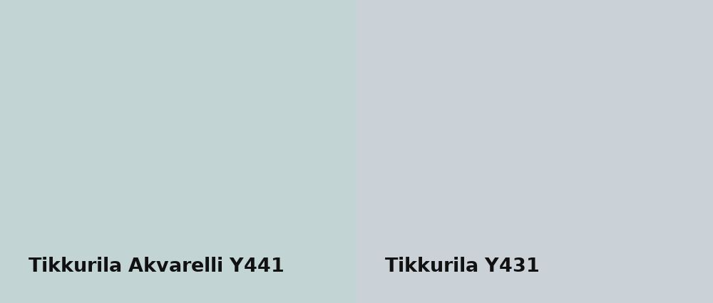 Tikkurila Akvarelli Y441 vs Tikkurila  Y431