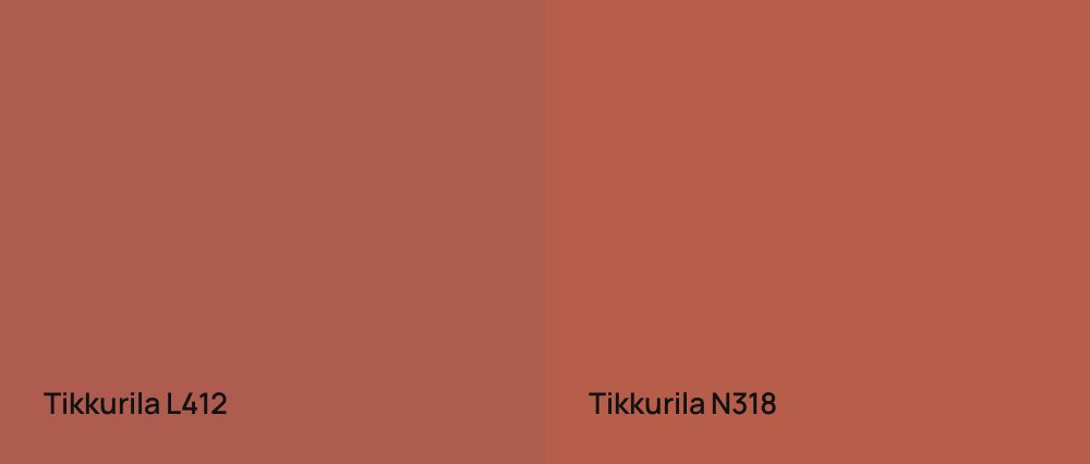 Tikkurila  L412 vs Tikkurila  N318