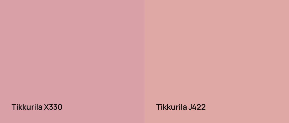 Tikkurila  X330 vs Tikkurila  J422