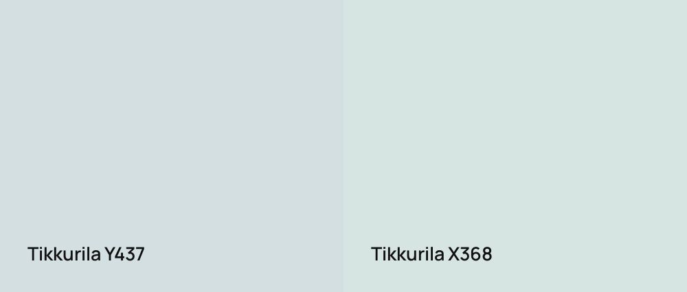 Tikkurila  Y437 vs Tikkurila  X368