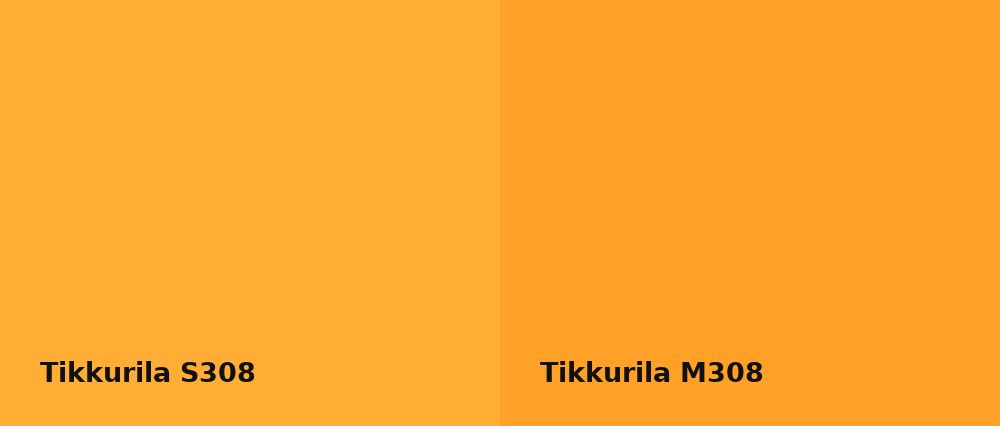 Tikkurila  S308 vs Tikkurila  M308