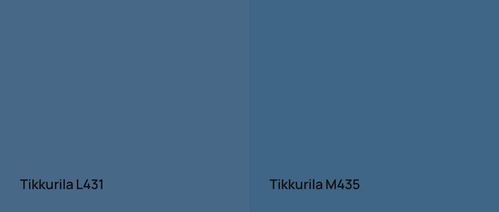 Tikkurila  L431 vs Tikkurila  M435
