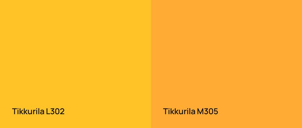 Tikkurila  L302 vs Tikkurila  M305