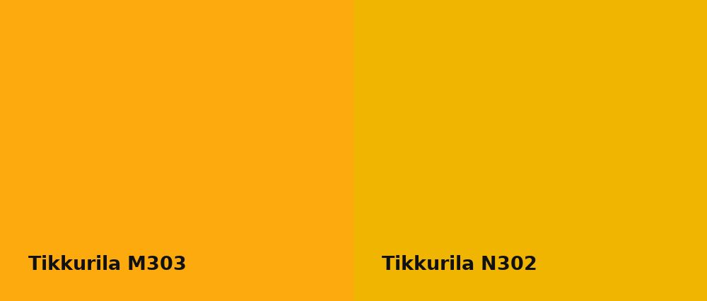 Tikkurila  M303 vs Tikkurila  N302