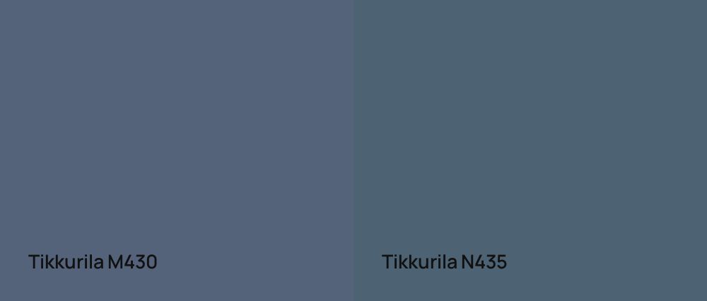 Tikkurila  M430 vs Tikkurila  N435