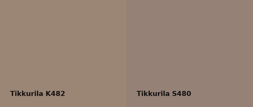 Tikkurila  K482 vs Tikkurila  S480