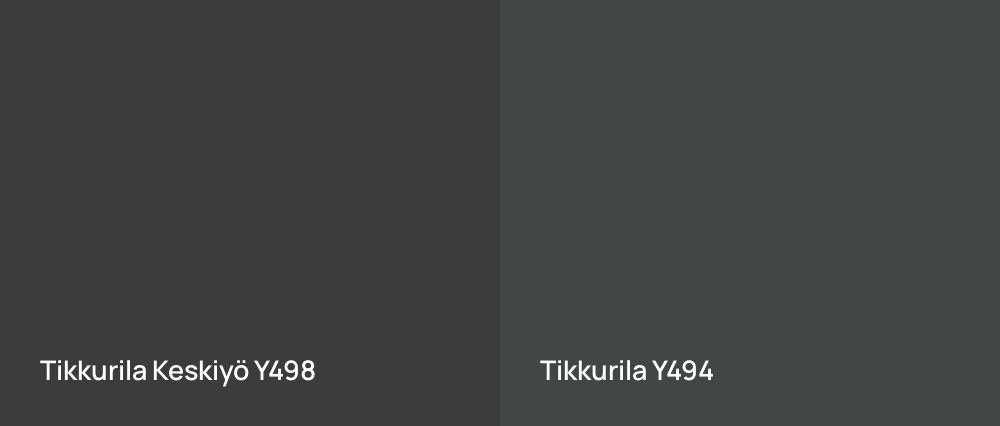 Tikkurila Keskiyö Y498 vs Tikkurila  Y494