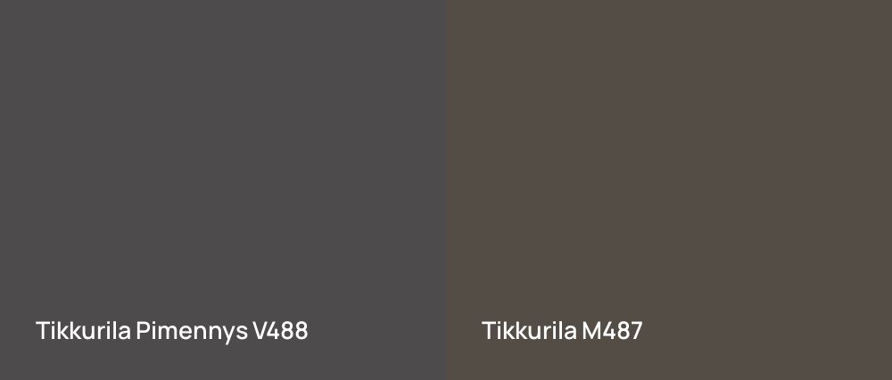 Tikkurila Pimennys V488 vs Tikkurila  M487