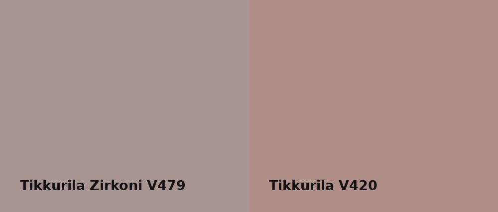 Tikkurila Zirkoni V479 vs Tikkurila  V420