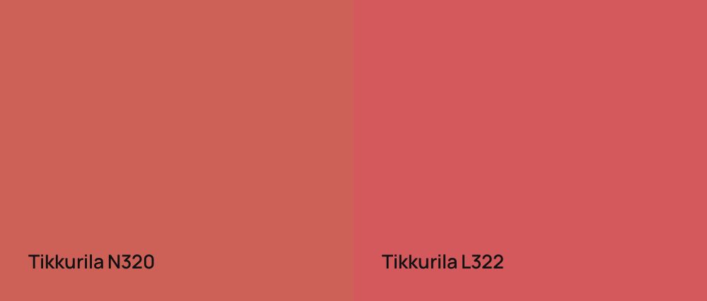 Tikkurila  N320 vs Tikkurila  L322